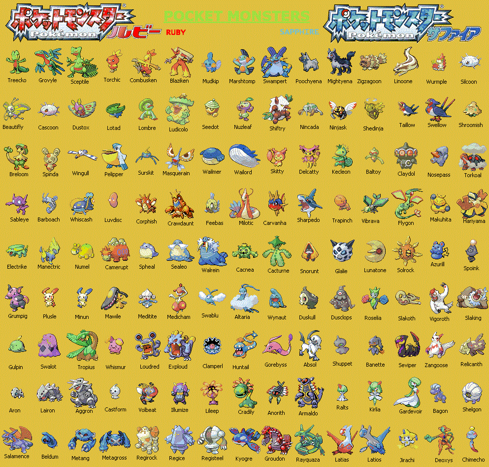 Pokemon Ruby Pokedex The Appeal of Pokemon Ruby pokemon ruby